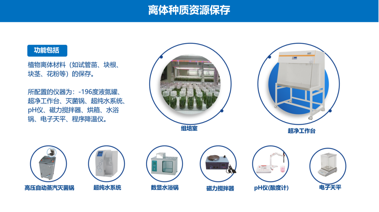 種質(zhì)資源儀器